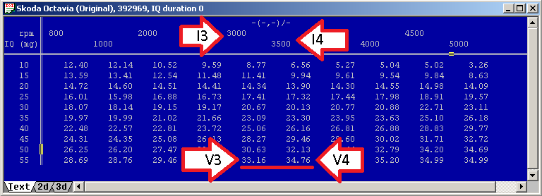 Duration map 0