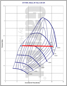 VW_TDI2.0L_GT1749V_comp_map