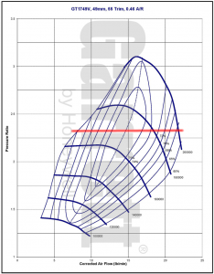 VW_TDI2.0L_GT1749V_comp_map-dead