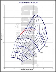 VW-2.0L-Comp-map
